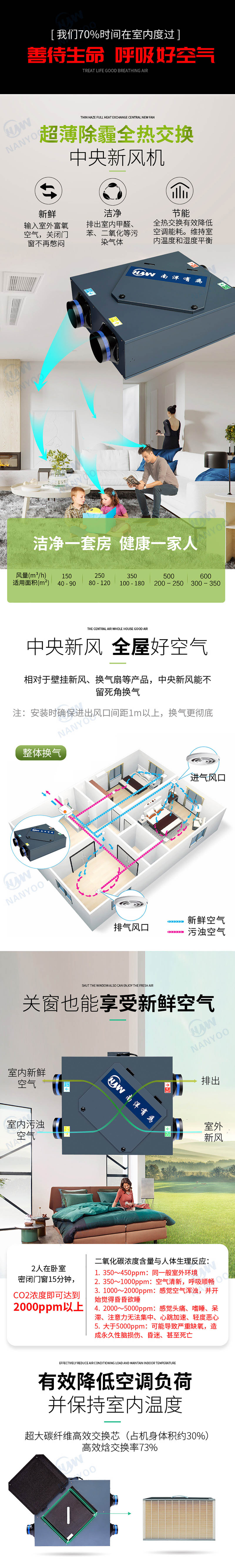 超薄除PM2.5全熱新風交換機-1.jpg