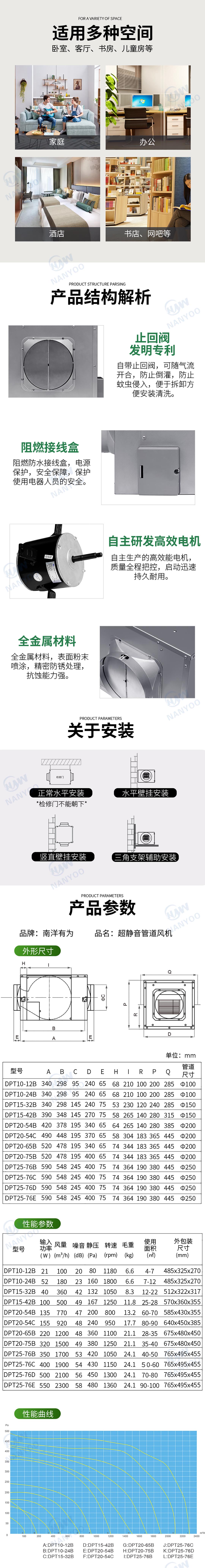 超靜音管道風(fēng)機(jī)2.jpg