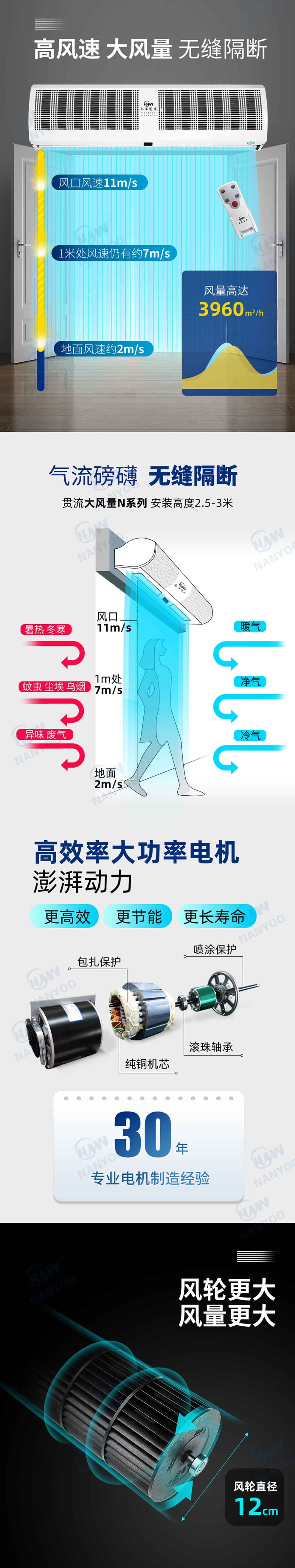 風(fēng)博士1.jpg