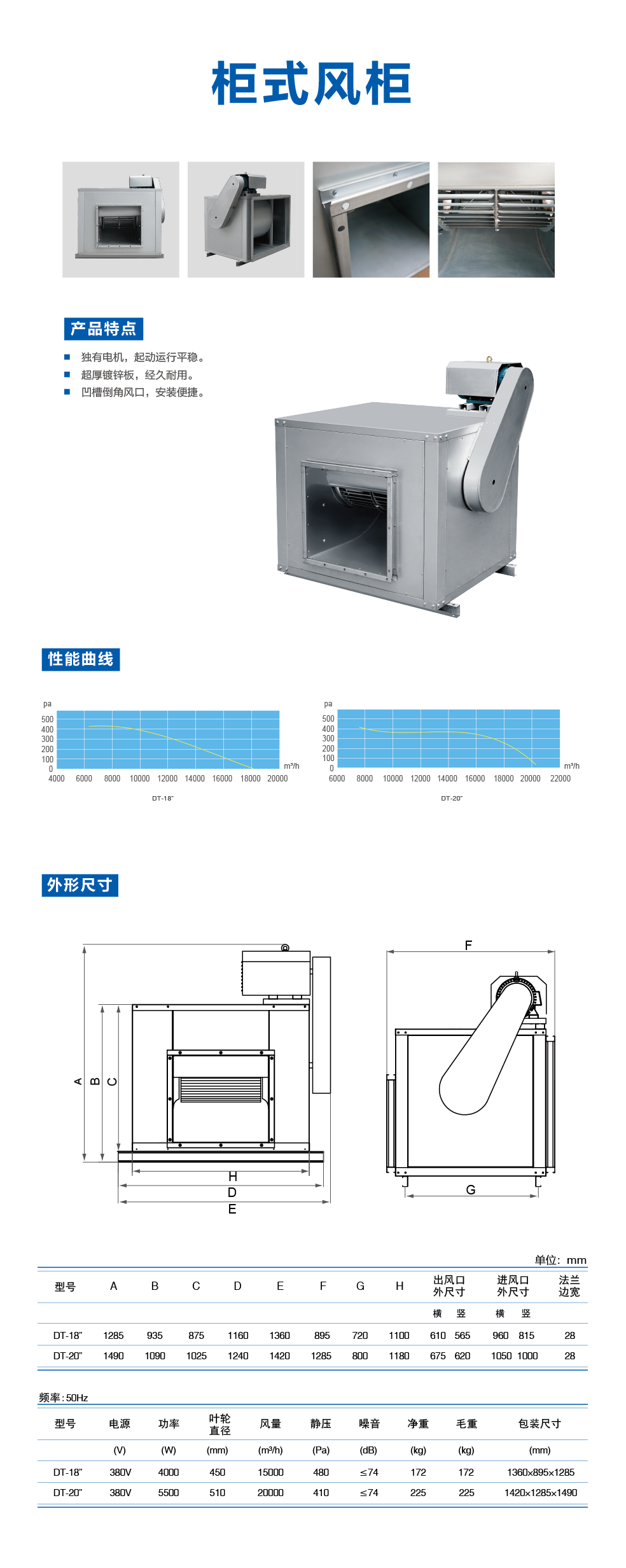 柜式風(fēng)機(jī).png