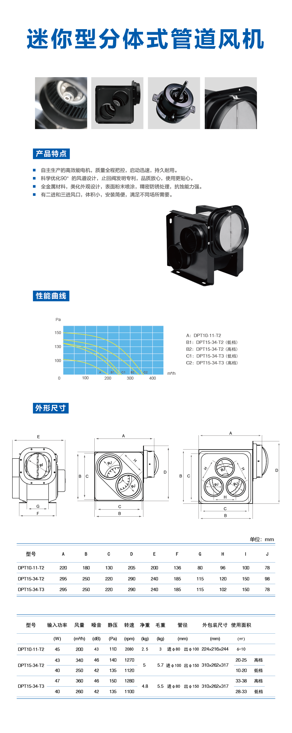 迷你型分體式管道風(fēng)機-05.png