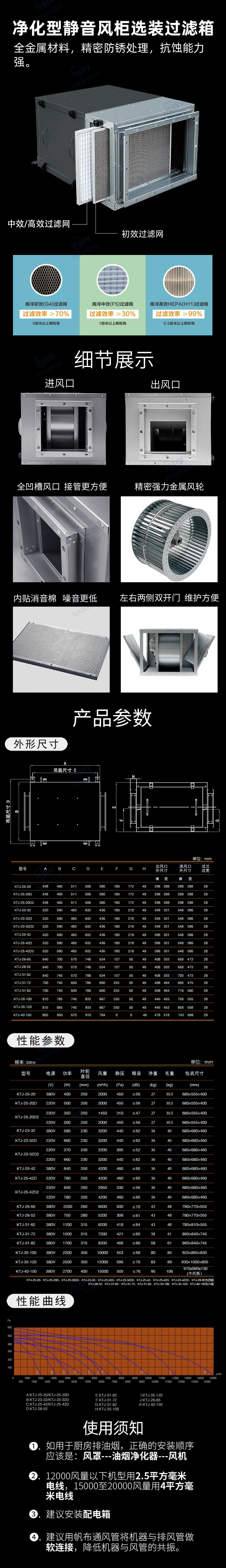 靜音型空調(diào)風(fēng)柜2.jpg