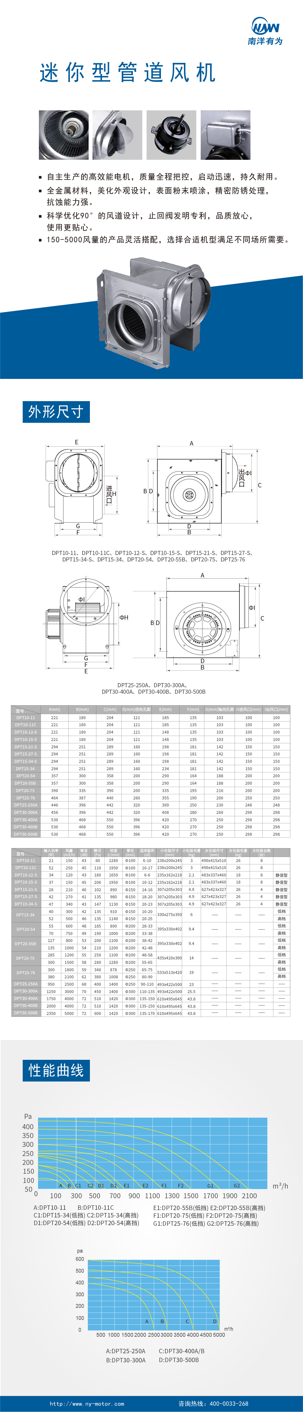 迷你型管道風機-16.jpg