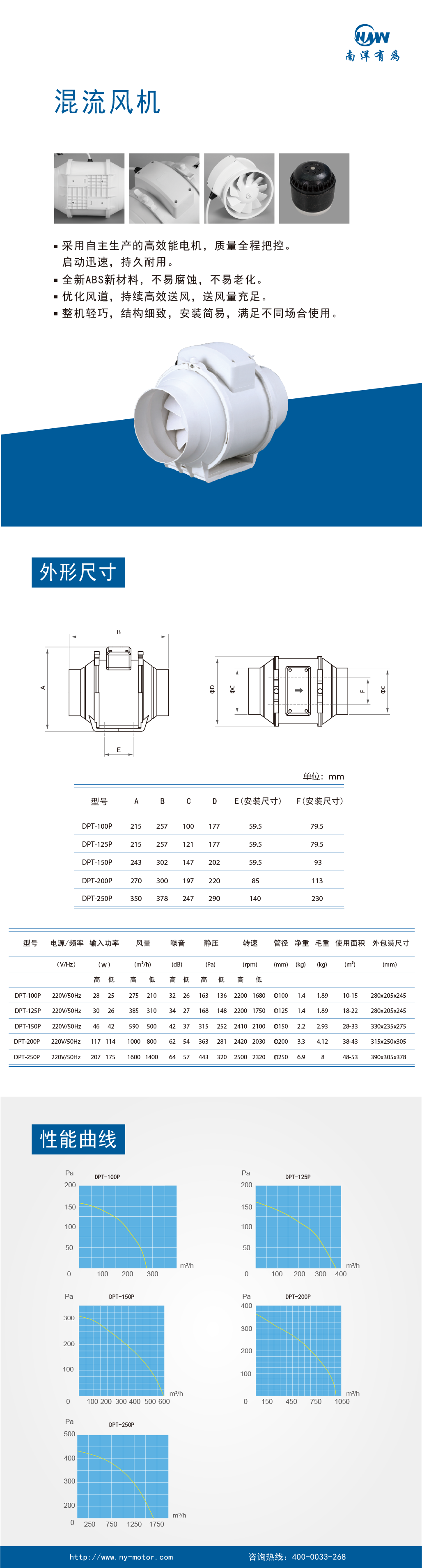 混流風(fēng)機-06.png