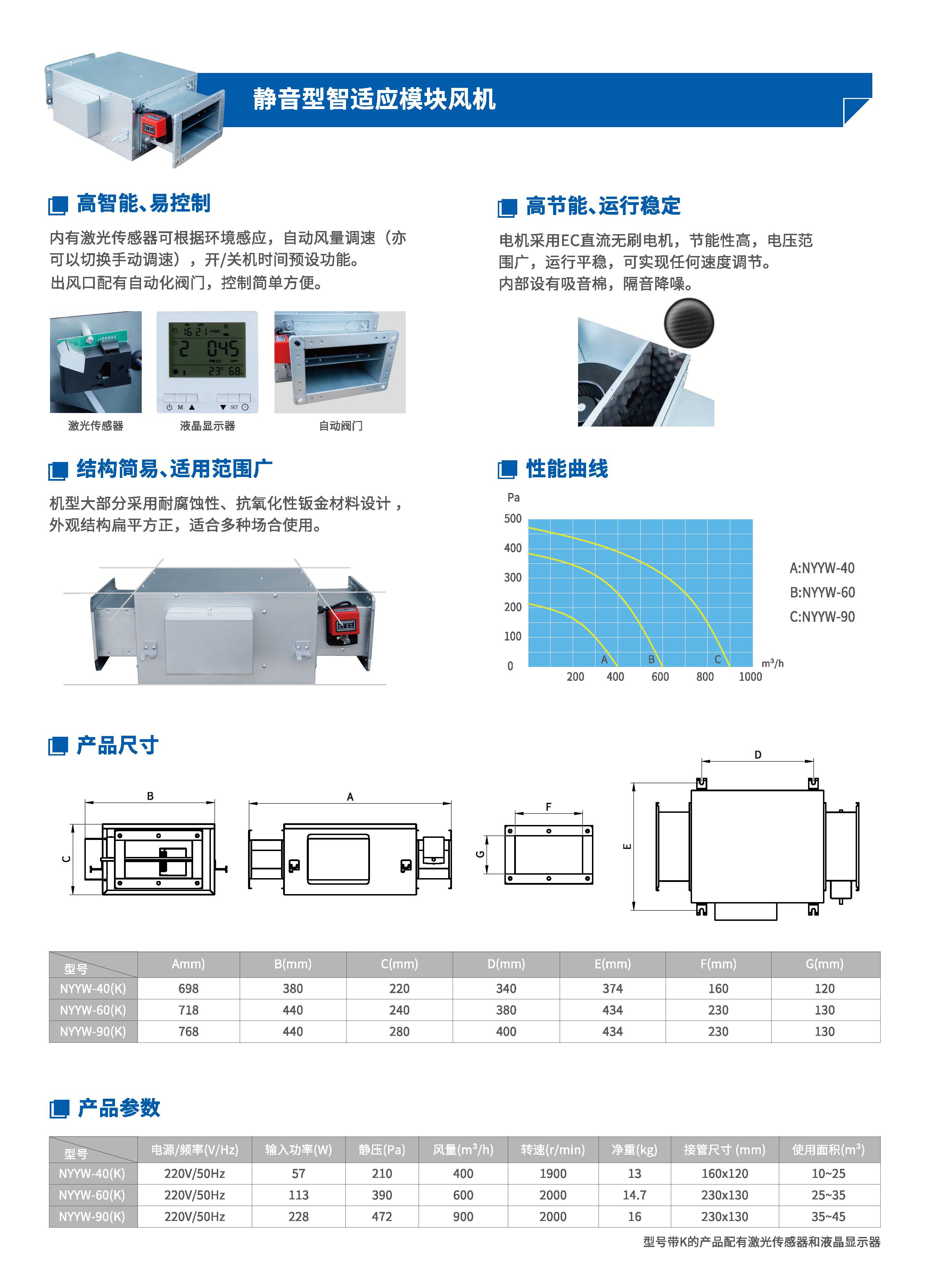 頁面提取自－2022 0712 南洋新風機畫冊02.jpg